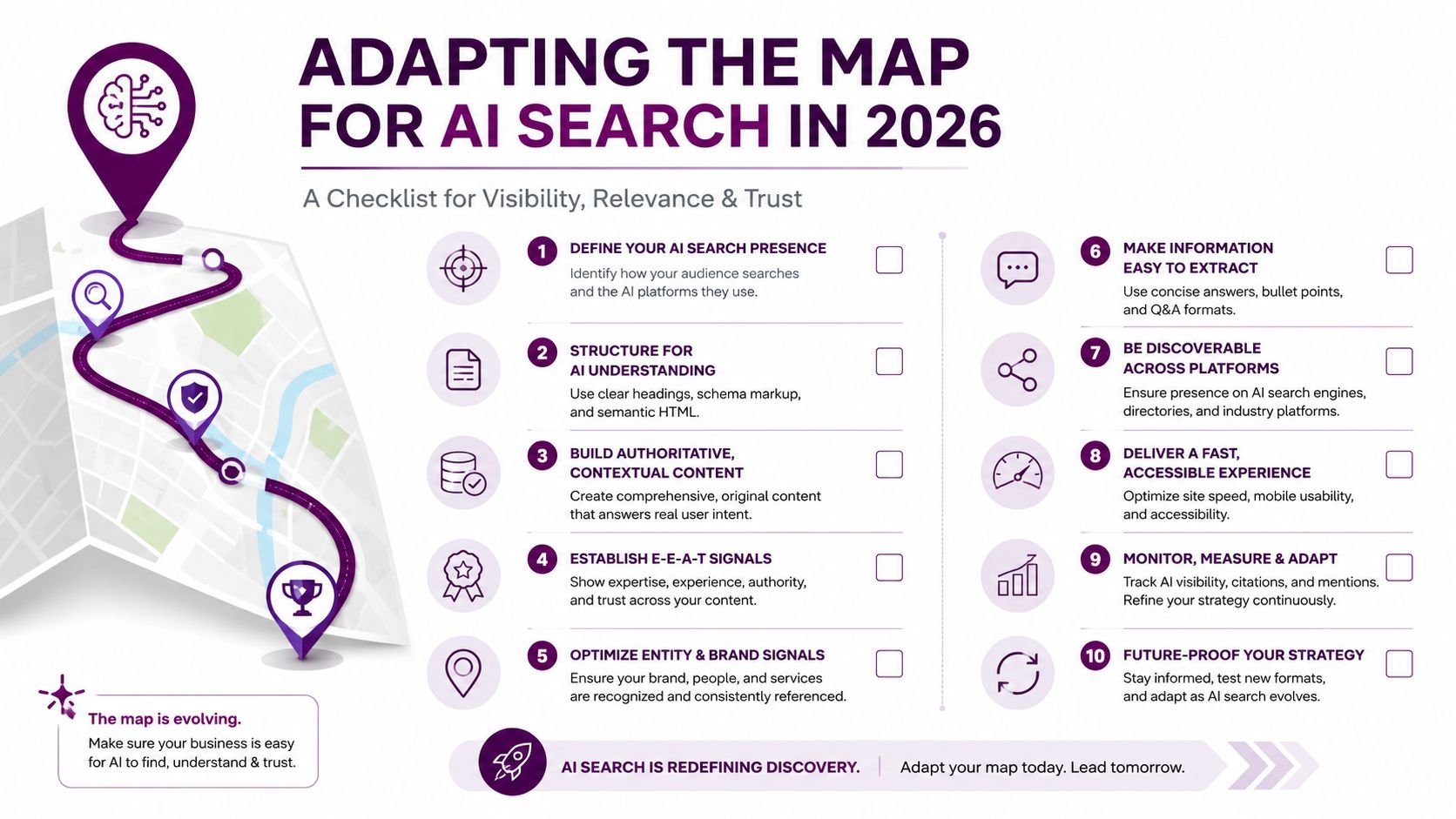 An infographic checklist guiding businesses on how to adapt their SEO strategy for AI search in 2026.