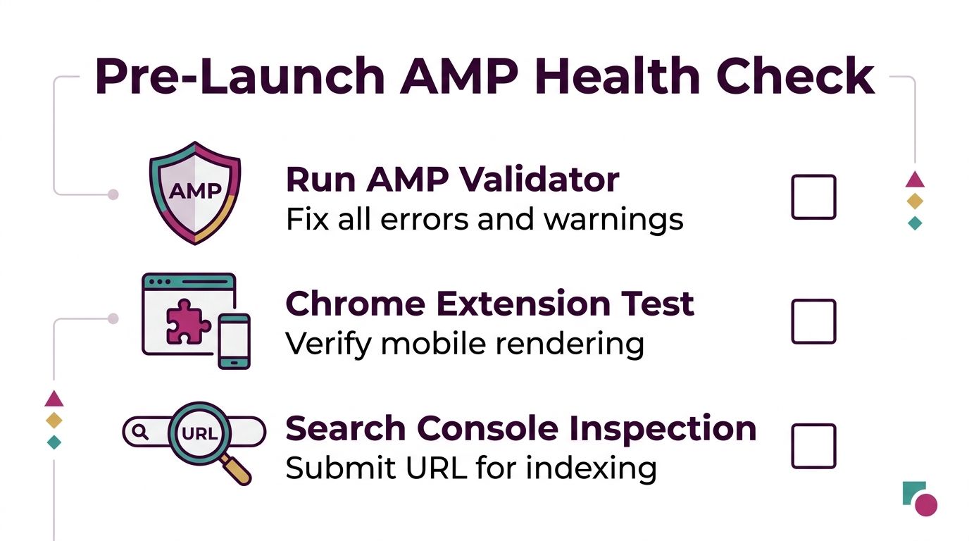 A checklist infographic titled Pre-Launch AMP Health Check covering validator tools, chrome extensions, and search console inspection.
