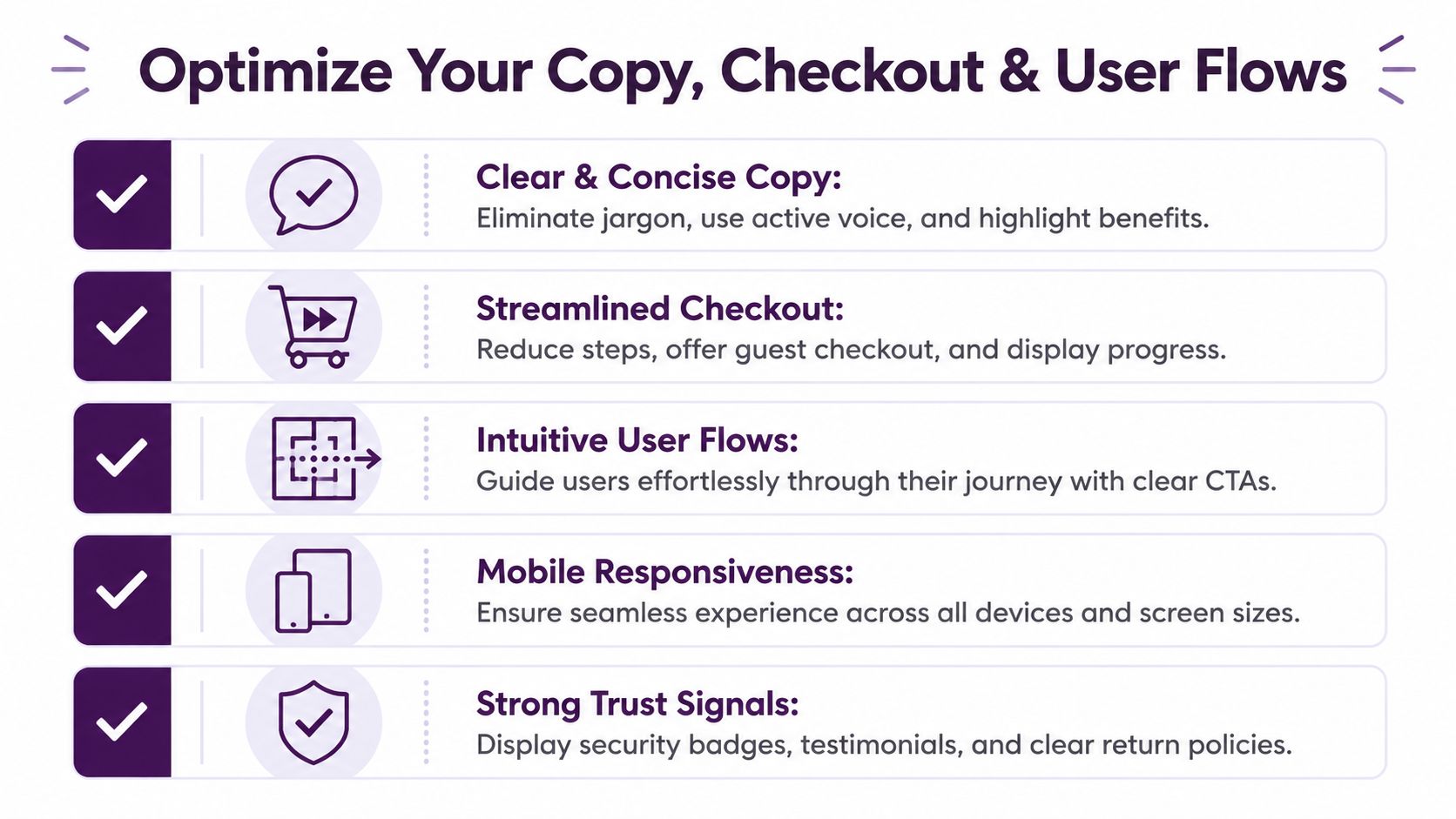A list of five essential tips to optimize website copy, checkout processes, and overall user experience flows.