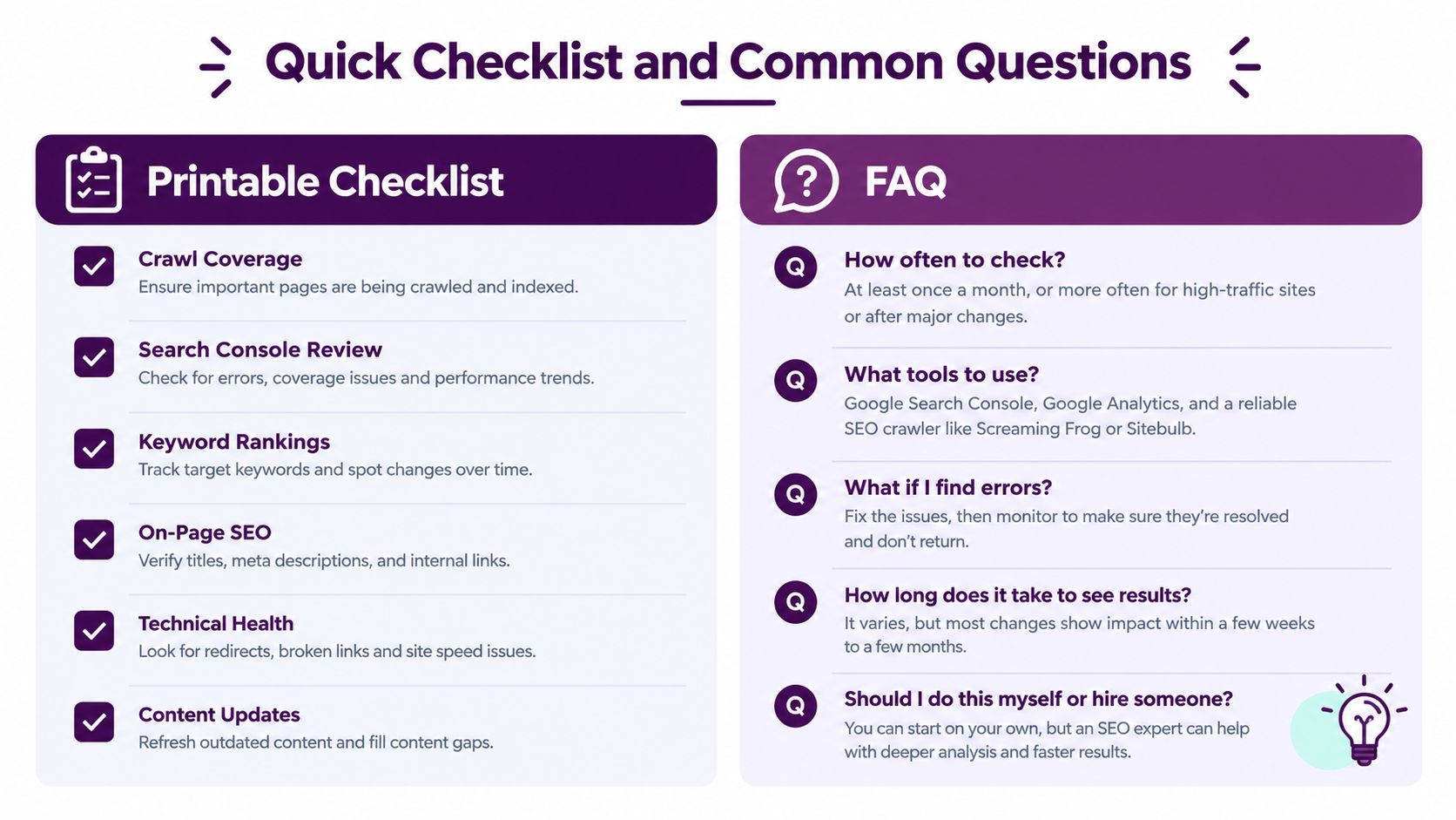 A quick SEO checklist infographic showing key tasks like crawl coverage, technical health, and common FAQ advice.