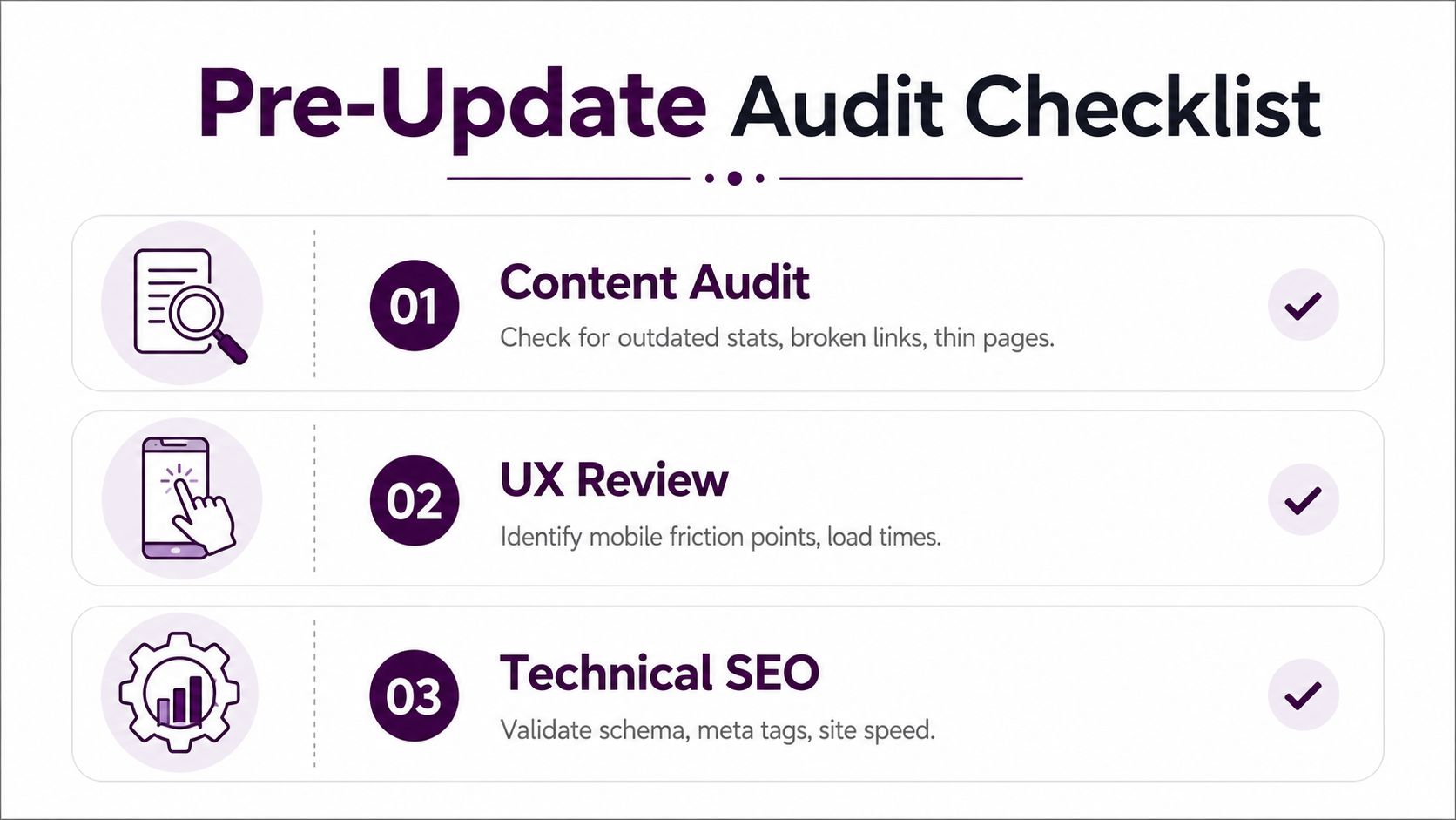 A checklist infographic detailing three essential steps for a pre-update website audit: content, UX, and technical SEO.