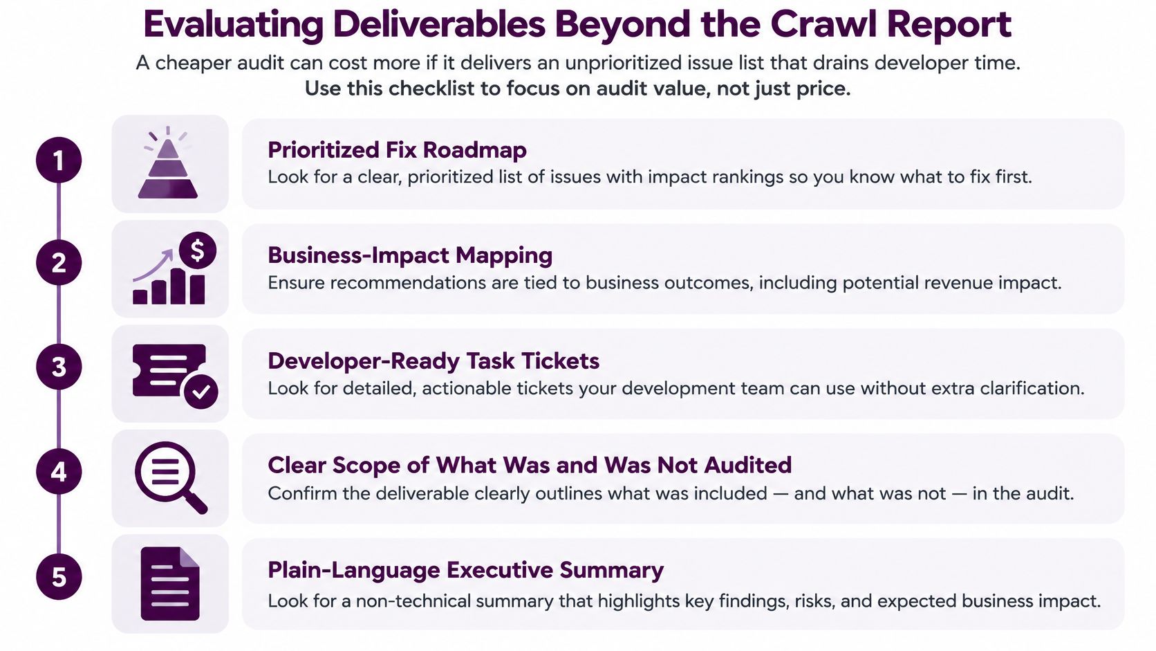 An infographic checklist for evaluating SEO audit deliverables beyond basic crawl reports for better business value.