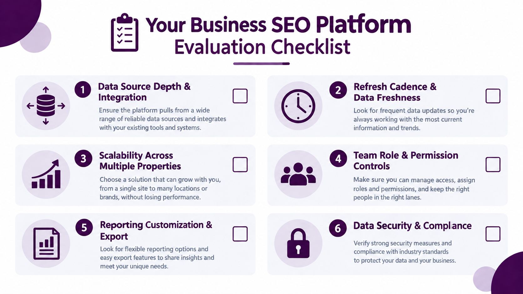 A professional checklist for evaluating business SEO platforms, featuring six key criteria for platform selection.