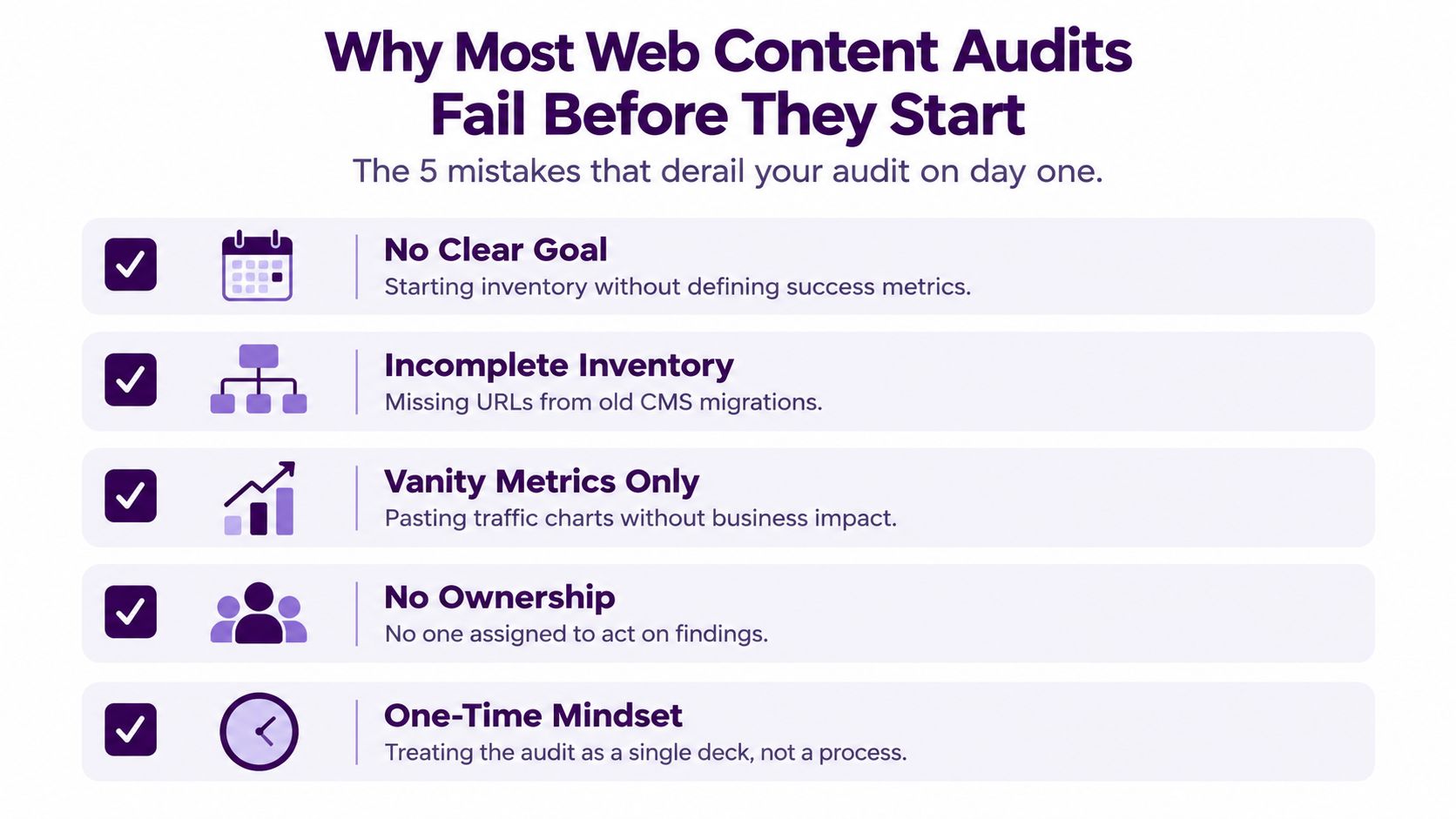 An infographic titled Why Most Web Content Audits Fail Before They Start listing five common audit mistakes.