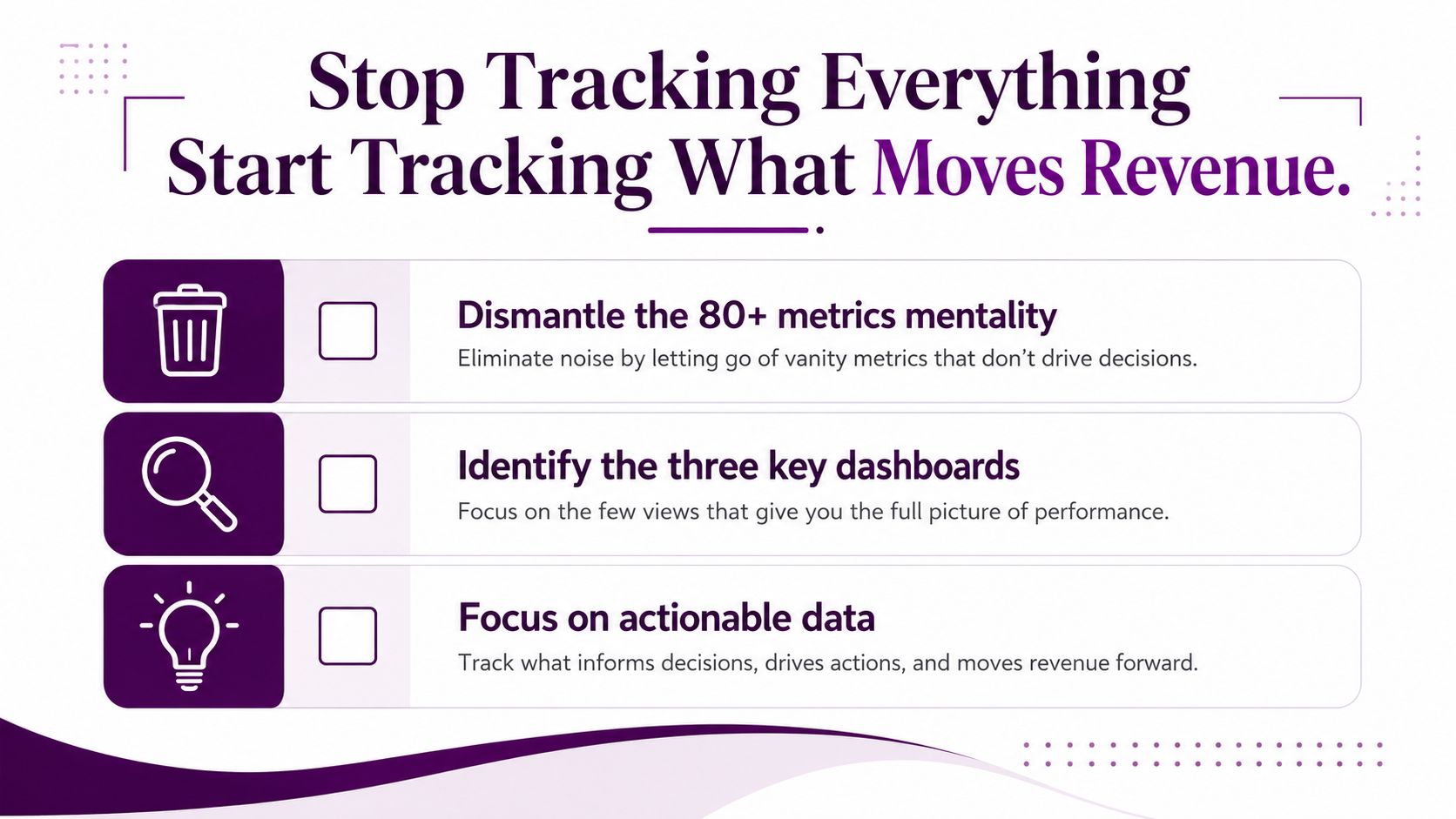 A graphic advising to stop tracking everything and focus on key business performance metrics to increase revenue.