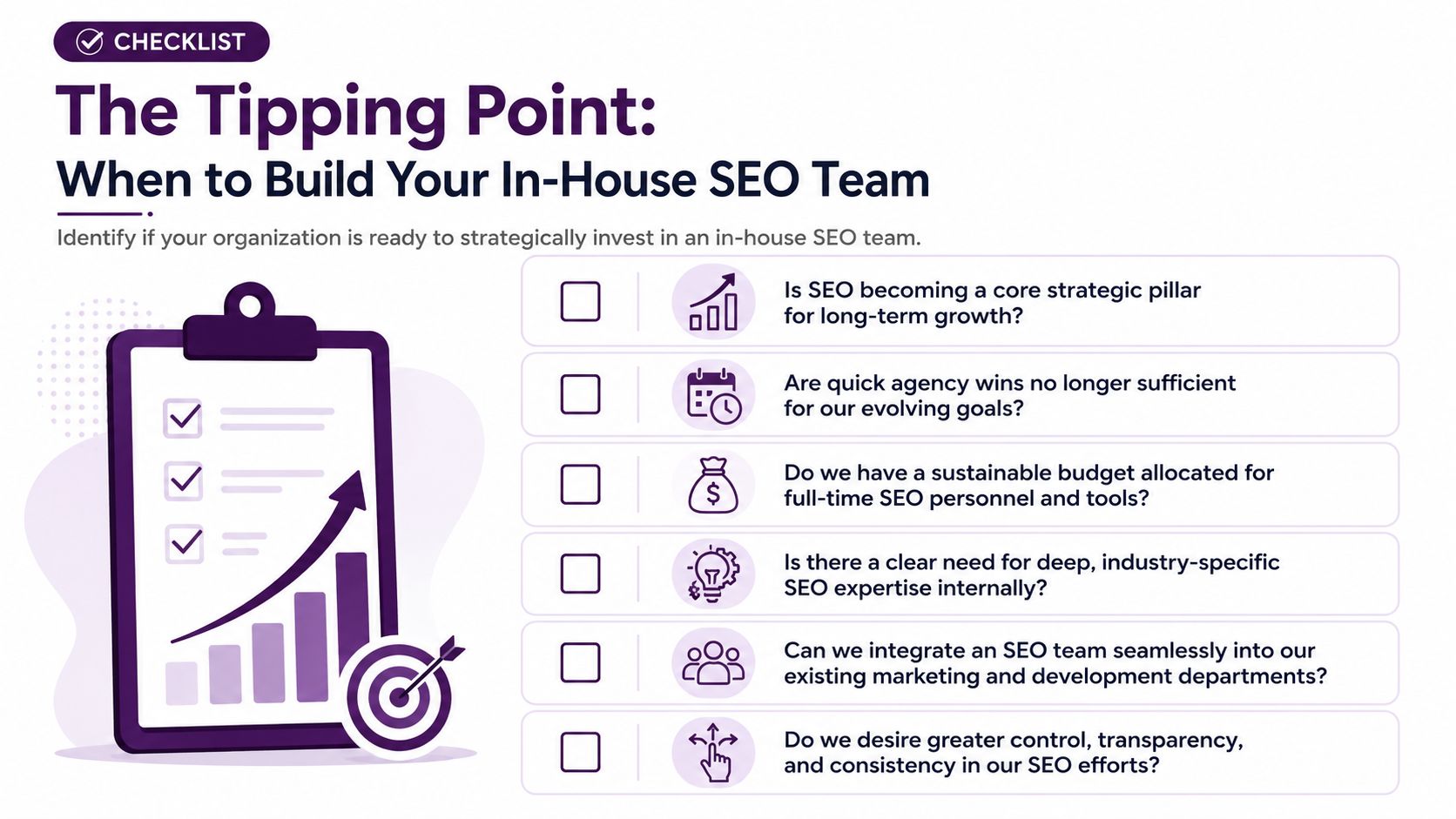 Eine Checklisten-Infografik mit dem Titel Der Wendepunkt für die Entscheidung, wann ein In-House SEO-Team eingestellt werden sollte.