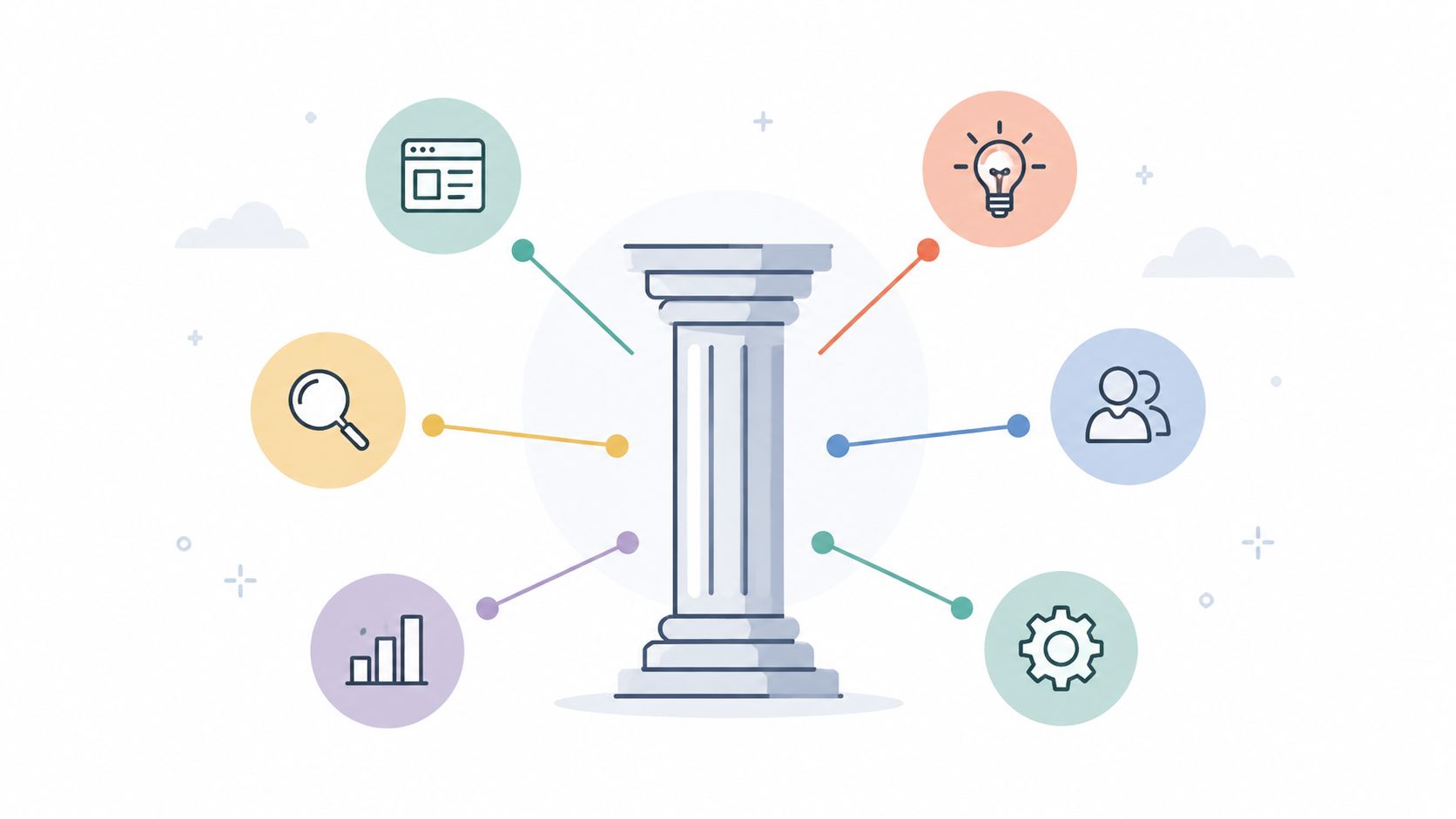 A graphical representation showing a central pillar connected to six icons representing various business growth strategies.
