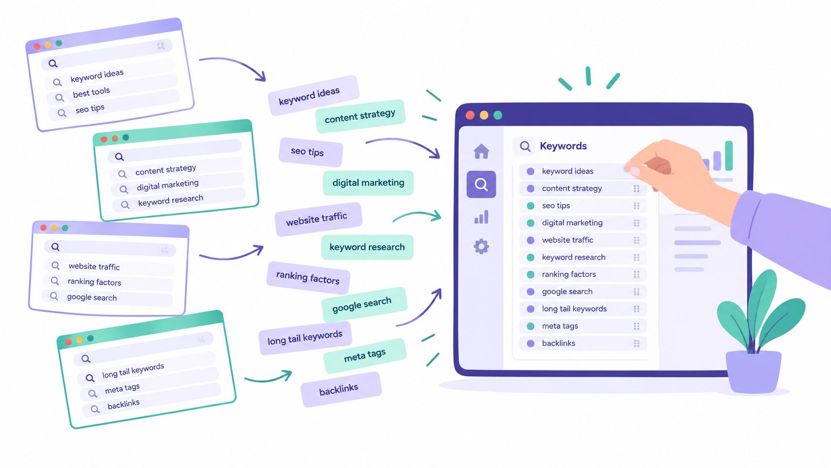 Screenshot from https://example.com/keyword-kick-unified-view.png
